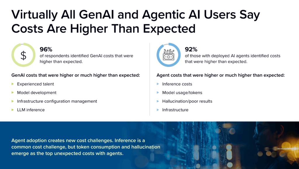 Screenshot 2025 12 18 at 3.45.43 PM