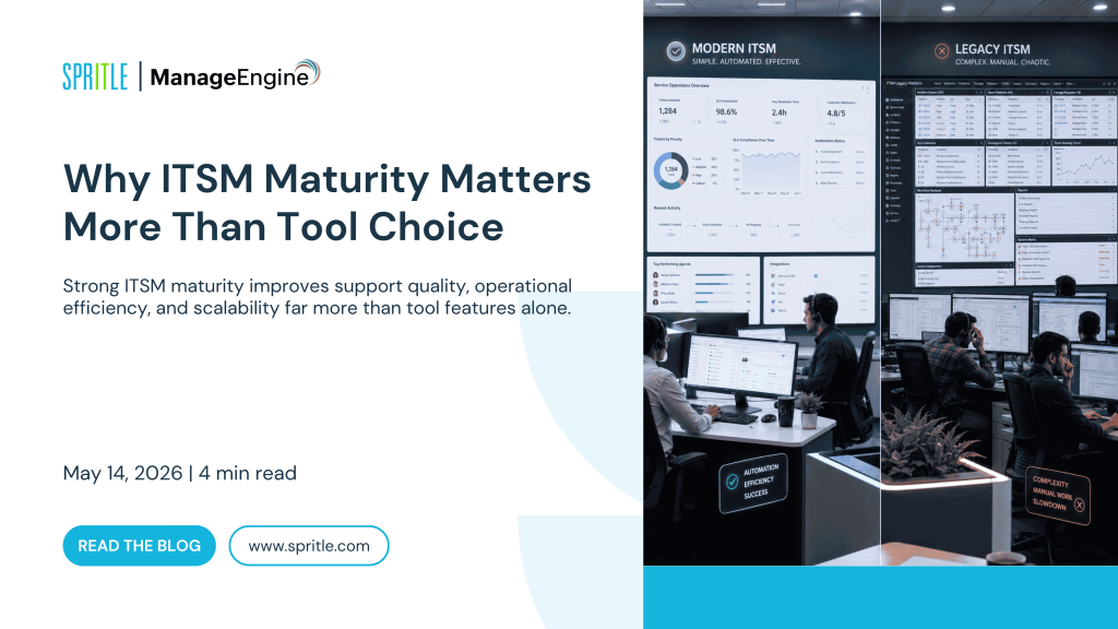 ITSM maturity