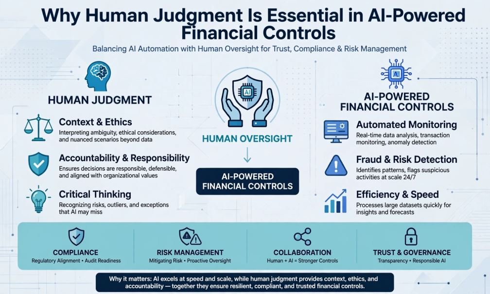 ai in finance